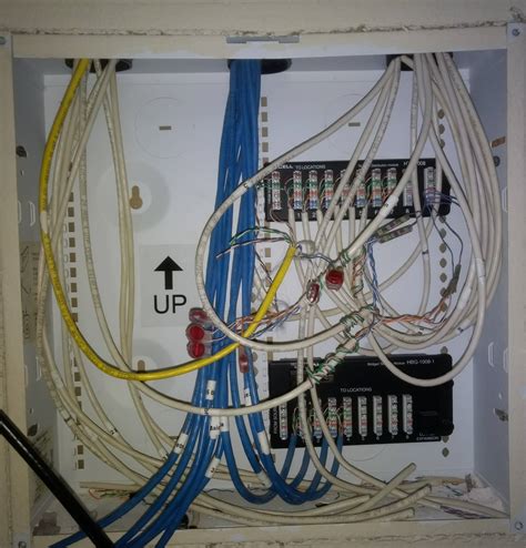 wiring distribution box for ethernet|rj45 junction box.